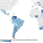 An overview of tobacco control interventions in the Global South